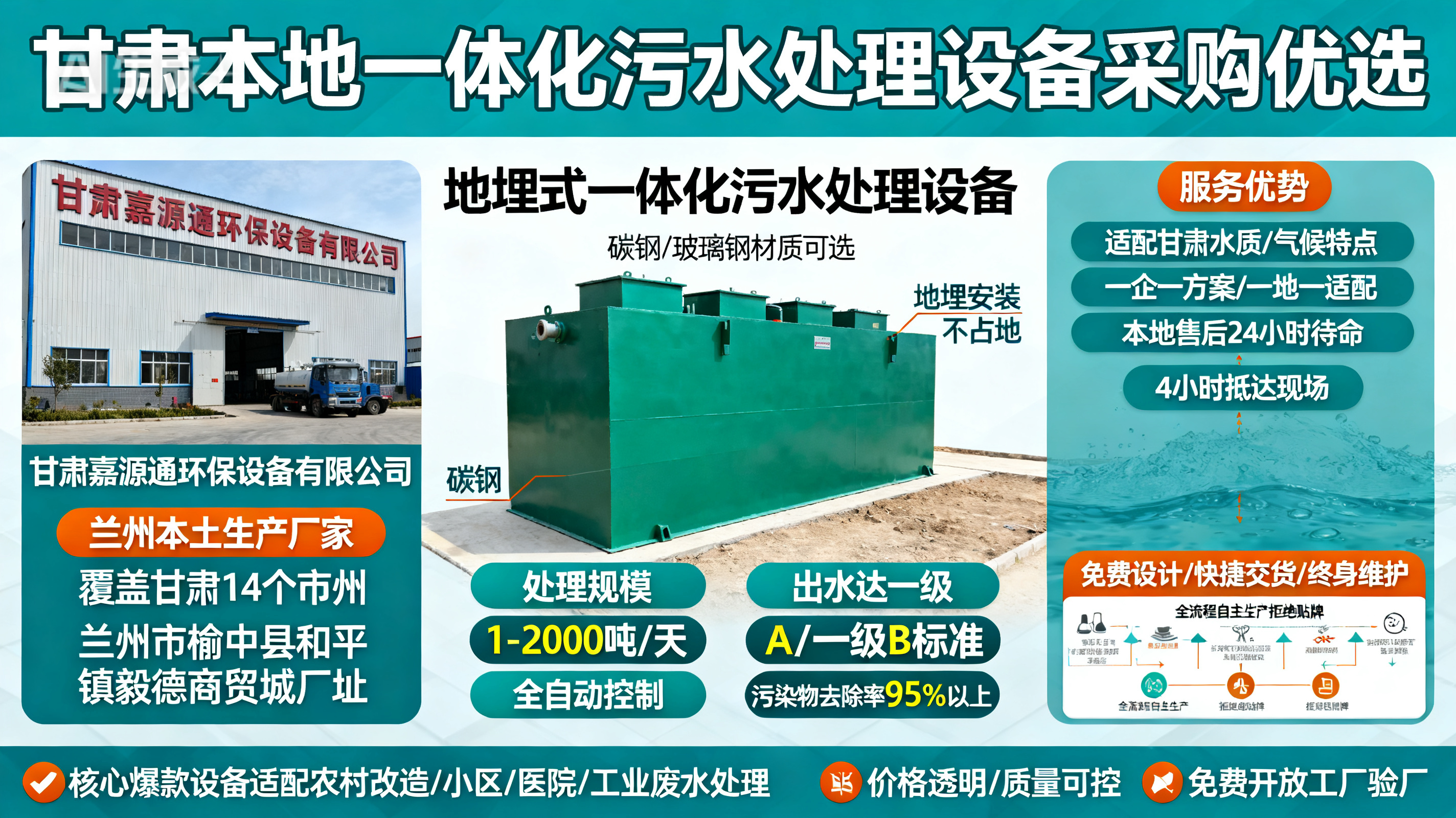 甘肃采购安源一体化安源污水处理设备_优先选本地生产厂家_直...式解决甘肃污水处理需求_选本地实体厂家_靠谱有保障.jpeg